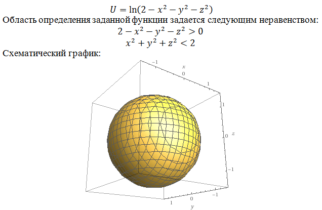 X^2+Y^2=Z^2. Z X 2 Y 2 график. X^2+Y^2-Z^2=0. Поверхность x 2 y 2 z 2.